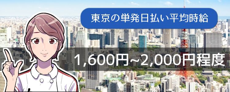 東京の単発日払い平均時給