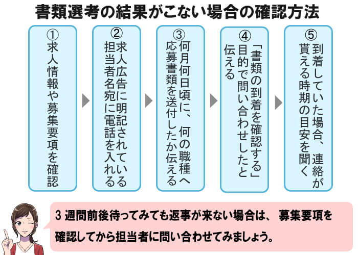 書類選考で連絡なし、結果が来ないのは不採用？平均期間や確認の例文も解説│ジョブシフト